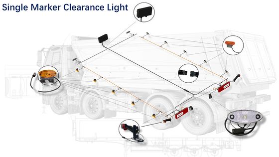 5A-20A Connecteur surmouleur en cliquant sur le câblage automobile avec support de câble optimisé et lumières de dégagement de marqueur unique