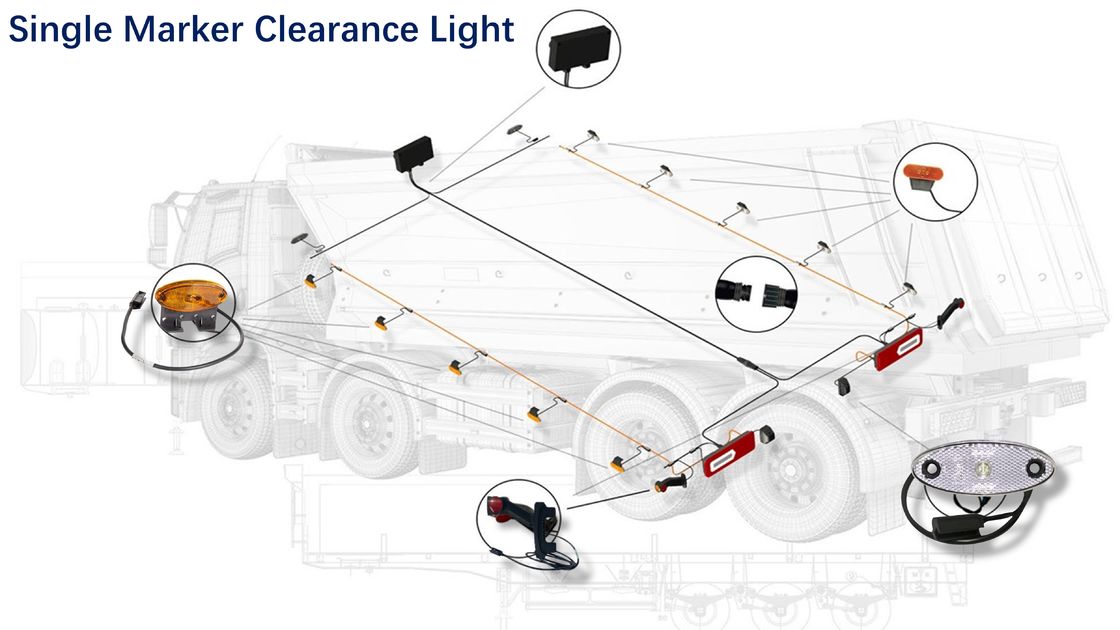 Connecteur de surmoulage à clic rapide pour les lumières de dégagement à marqueur unique avec des spécifications de câble optimisées